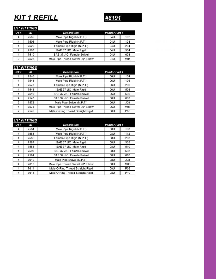 Five Star Shop Service | High Quality Specialty Supplies & Equipment